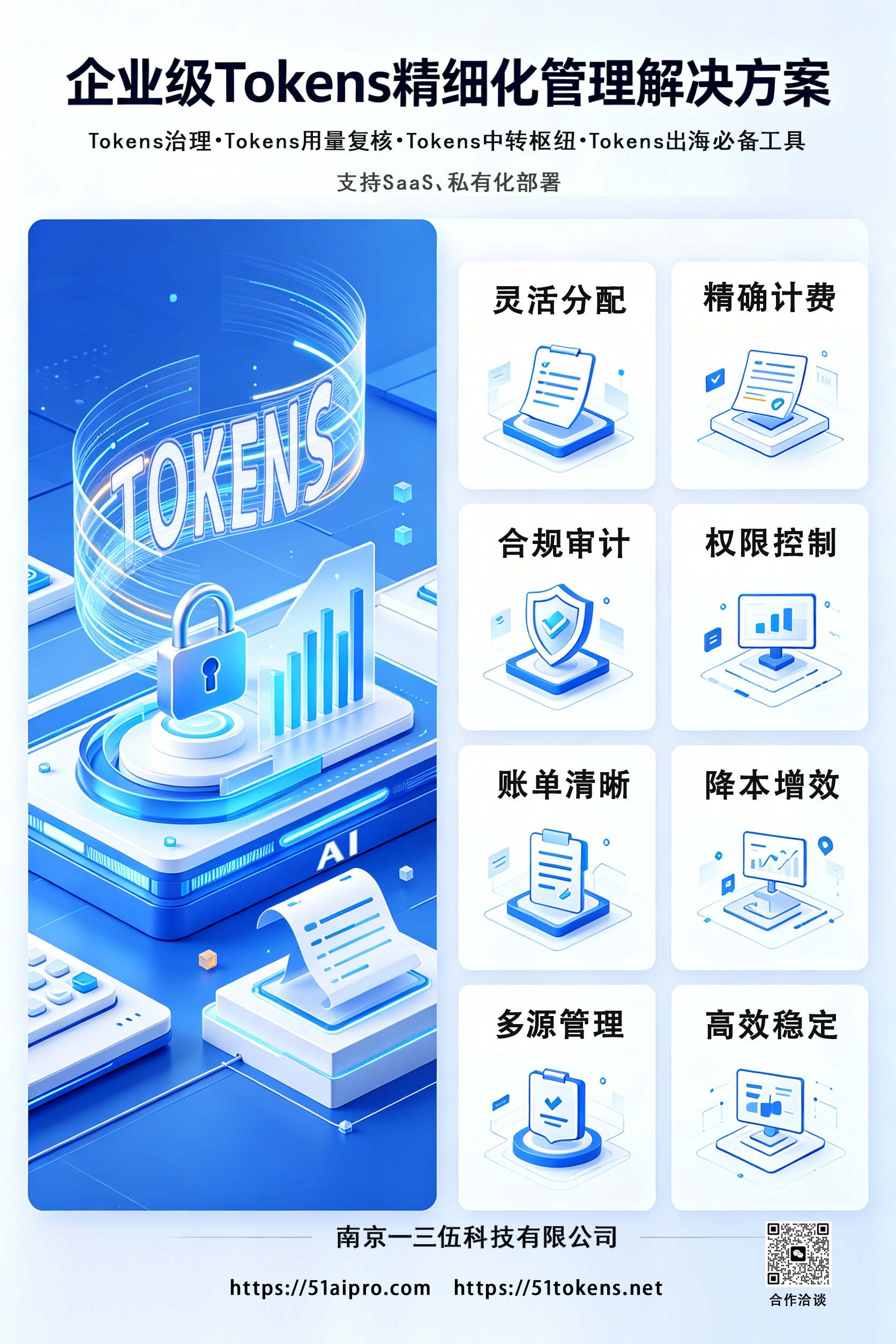 51Tokens企业级服务